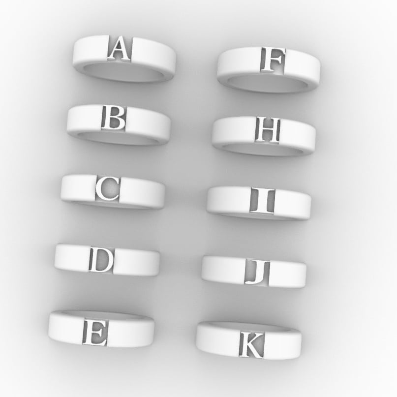 initial plain ring