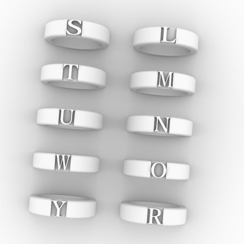 initial plain ring